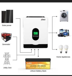 2026/10/WA_1792225175446.jpg SAKO 1KW Hybrid solar inverter